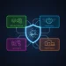 Biyometrik Verilerin Güvenliğinde Yeni Standart: ArgeLabs Dijital İmza Platformu