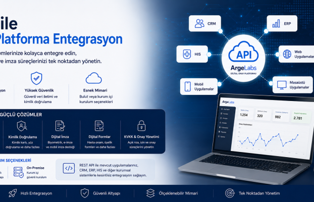 API ile Her Platforma Entegrasyon: Dijital İmza, OTP, Kimlik Doğrulama ve Onay Süreçlerini Tek API ile Yönetin