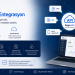 API ile her platforma entegrasyon sağlayan dijital imza, OTP doğrulama, kimlik doğrulama ve KVKK onay yönetimi platformu
